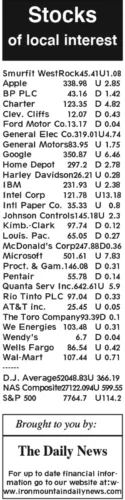 9-22 stocks